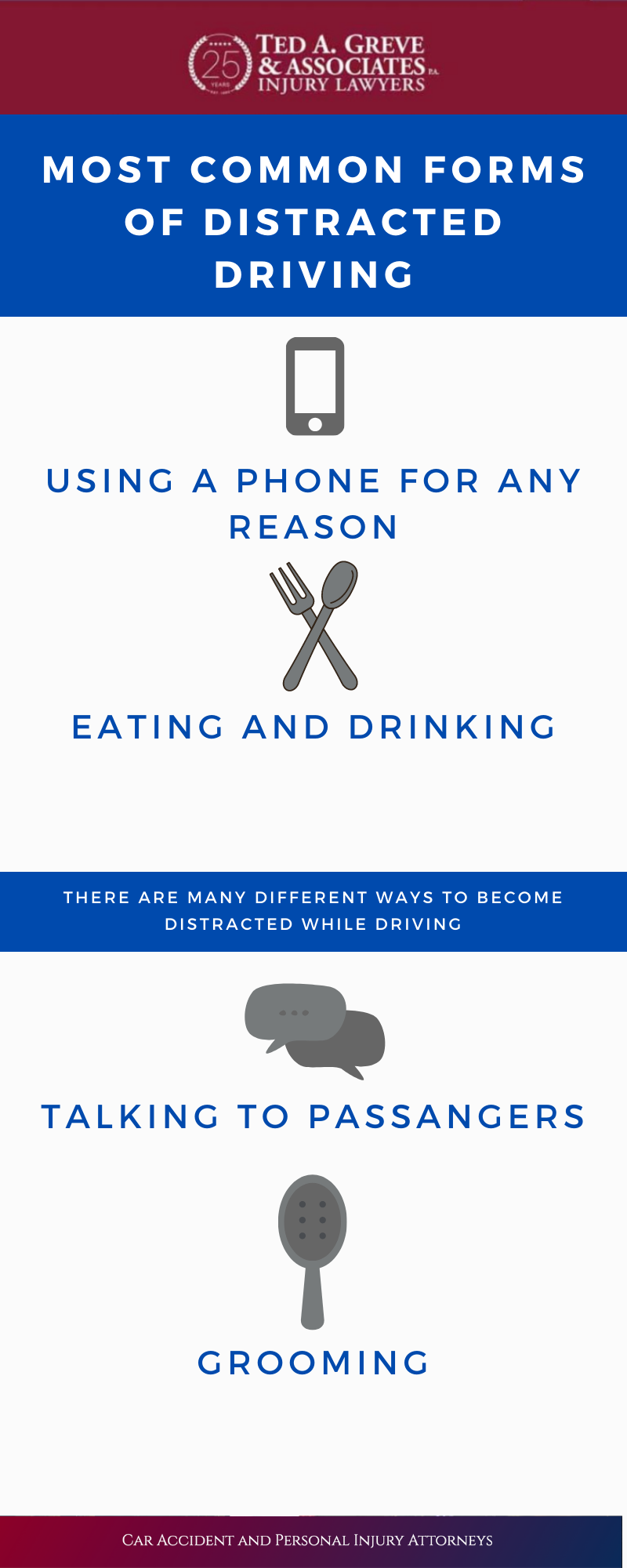 Ted Greve Atlanta Distracted Driving Accident Infographic