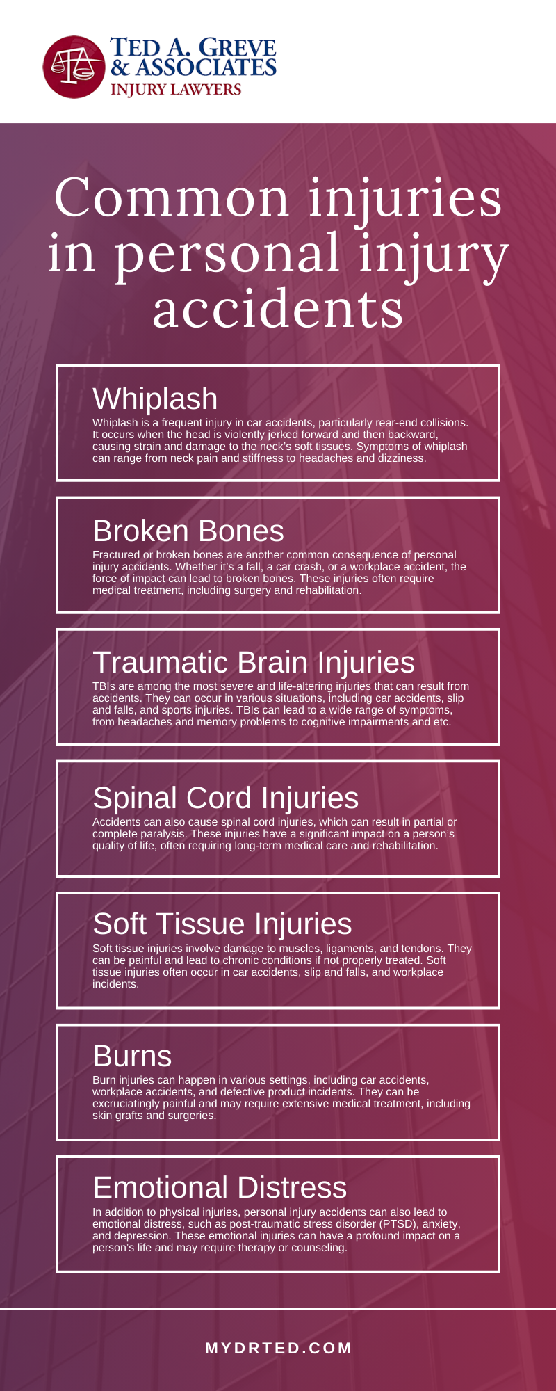Common Injuries In Personal Injury Accidents Infographic
